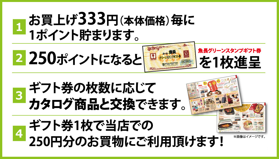 サービスのご案内 函館一の生鮮鮮魚の品揃え スーパー魚長